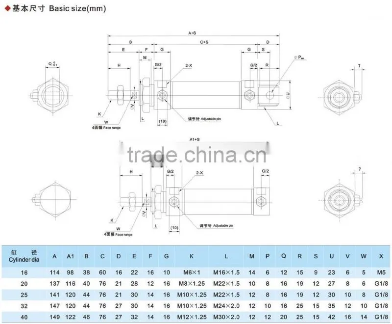 FESTO Type ISO6432 Stainless Steel Mini Air Cylinder MA Series