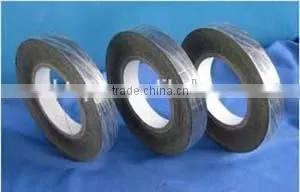 ACETATE CLOTH TAPE IN DIFFERENT COLORS WIDELY USED FOR TRANSFORMERS, TV, Air condition and Computer