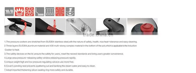 Factory supply high quality induction stainless steel Pressure cooker set