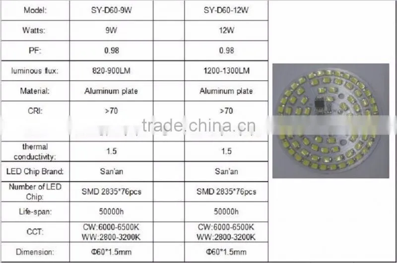 driver on board AC led module led light pcb board