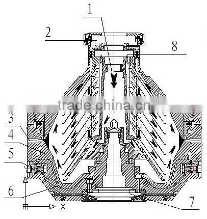 Industrial centrifuge separator for skim milk with discount in 2016