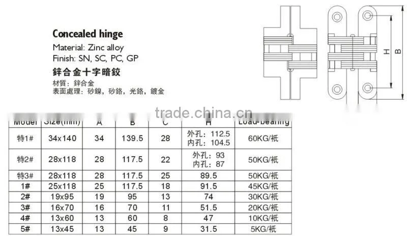 Zinc alloy concealed hinge