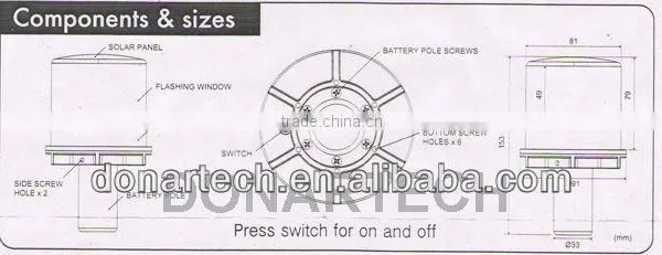 Solar Power Traffic Light