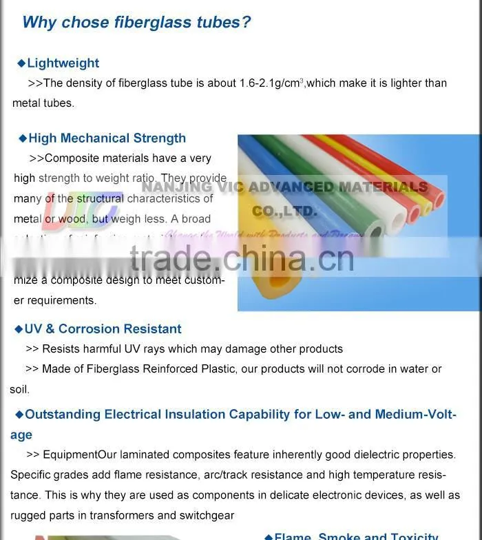Fiberglass square Pipe,Colorful Fiberglass Tube,UV Resistant,Flexible,Light Weight,