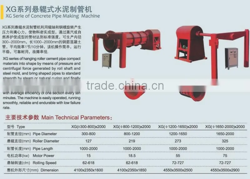High Frequency Steel Pipe Making Machine,cement pipe making machine