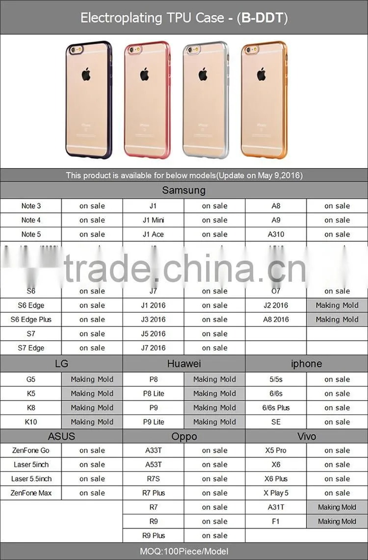 Free Samples Clear case cover for samsung galaxy s6 edge plus soft tpu case
