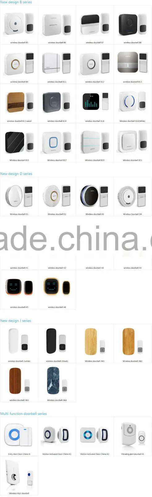 New desgin 300m working range Forrinx wireless doorbell FX-B6