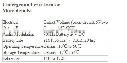Underground wire locator NF-816 Wire Tracker Cable inside the wall of the positioning and detection