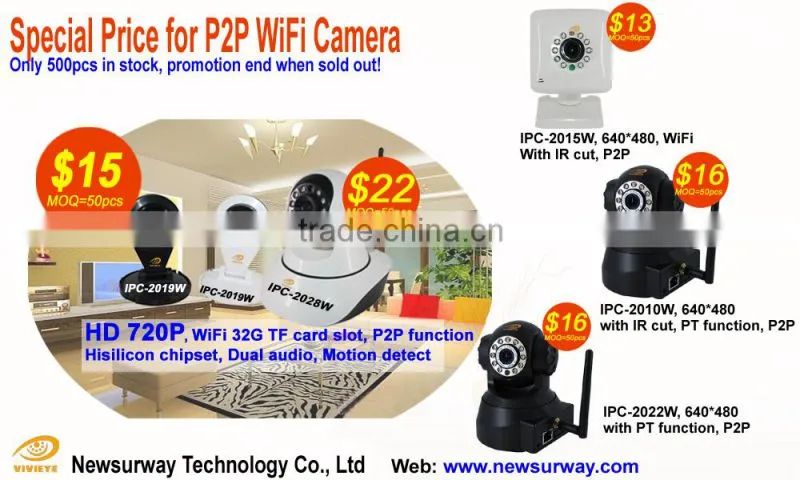 2015 Promotion!!! P2P Function Network IR-CUT Mini WIFI IP Camera with motion detect