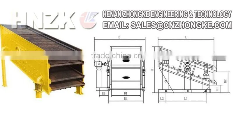 CE Certificated New Top Quality small liner cement vibrating screen for sale