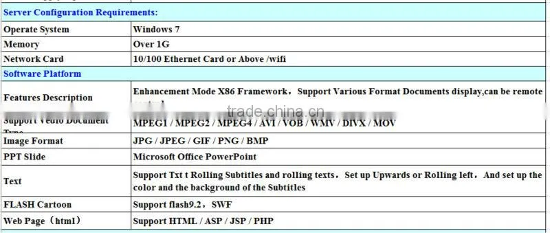led advertising media player wifi streaming