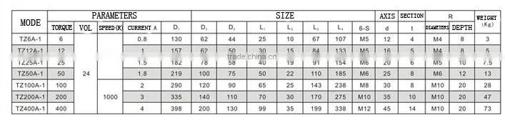 China manufacturer high quality low price TZXA-1 magnetic powder brake