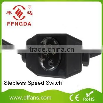 INLINE CENTRIFUGAL DUCT FAN GDF