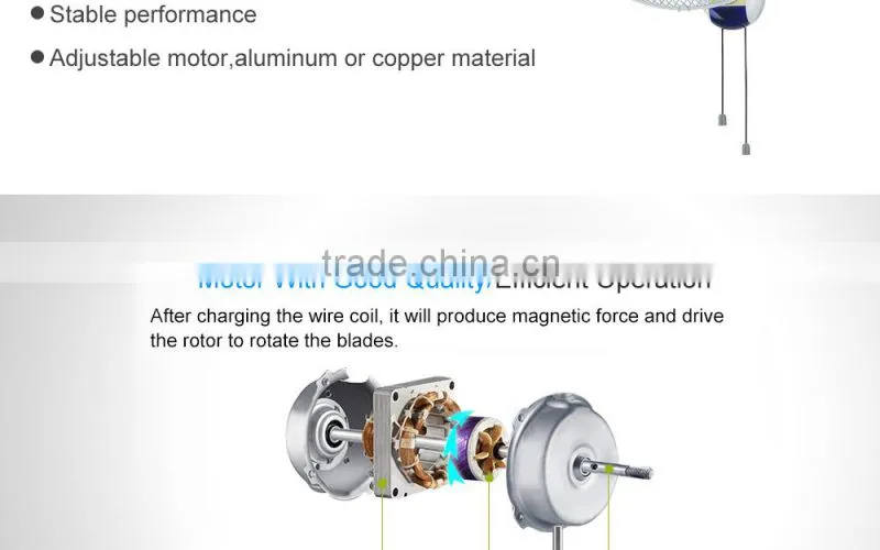 home appliance unique design 16 inch electric wall fan