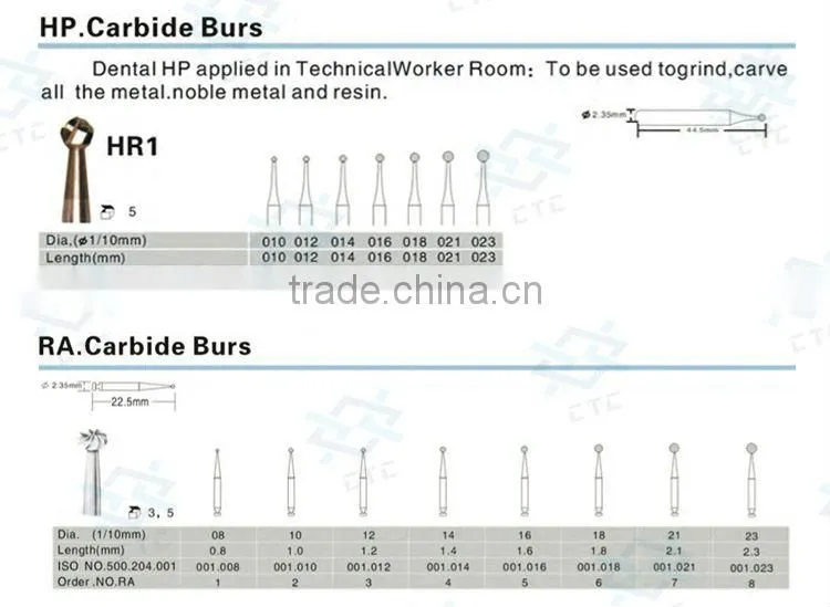 HOT sale fg carbide burs made in China