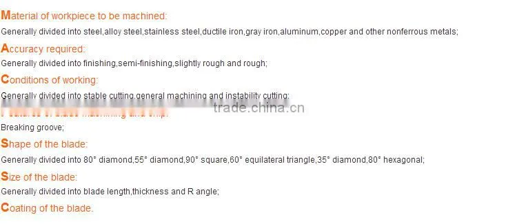 Tungsten Machine Tool CNC Carbide Inserts