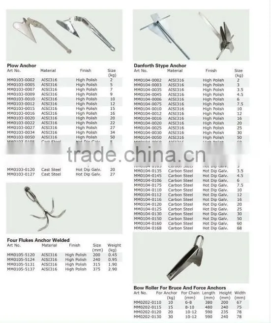 SS316/SS316L/Hot galvanized Bruce Anchor, Flipper Anchor, Delta Anchor