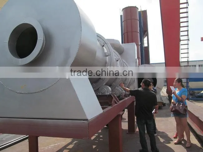 Asphalt Mixers