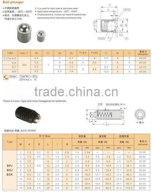 M16 steel spring ball plunger,spring plunger
