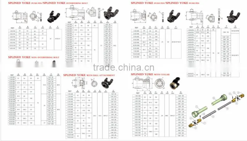 shaft connector /U-JOINT ASSEMBLIES with CE Certificated