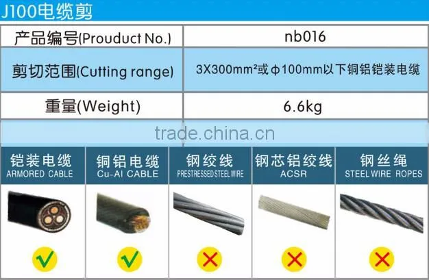 Hand Armoured Cable Cutter Ratchet Cable Cutter J100