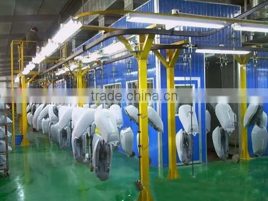 power painting conveyor line
