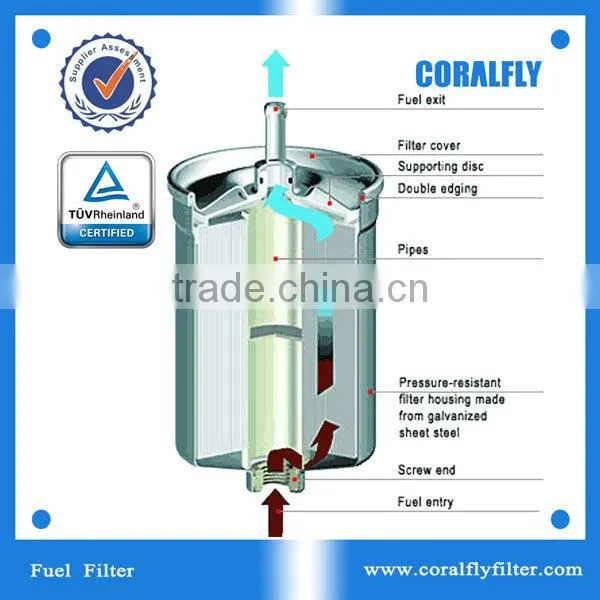 FF5078 generator filters