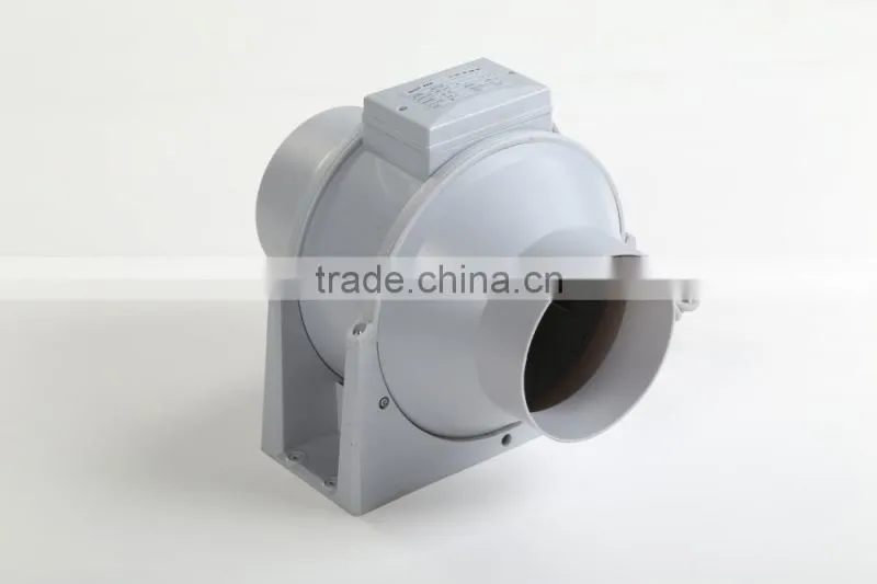 Greenhouse Ventilation Fan / Greenhouse Exhaust Fan / Industrial Ventilation Fan