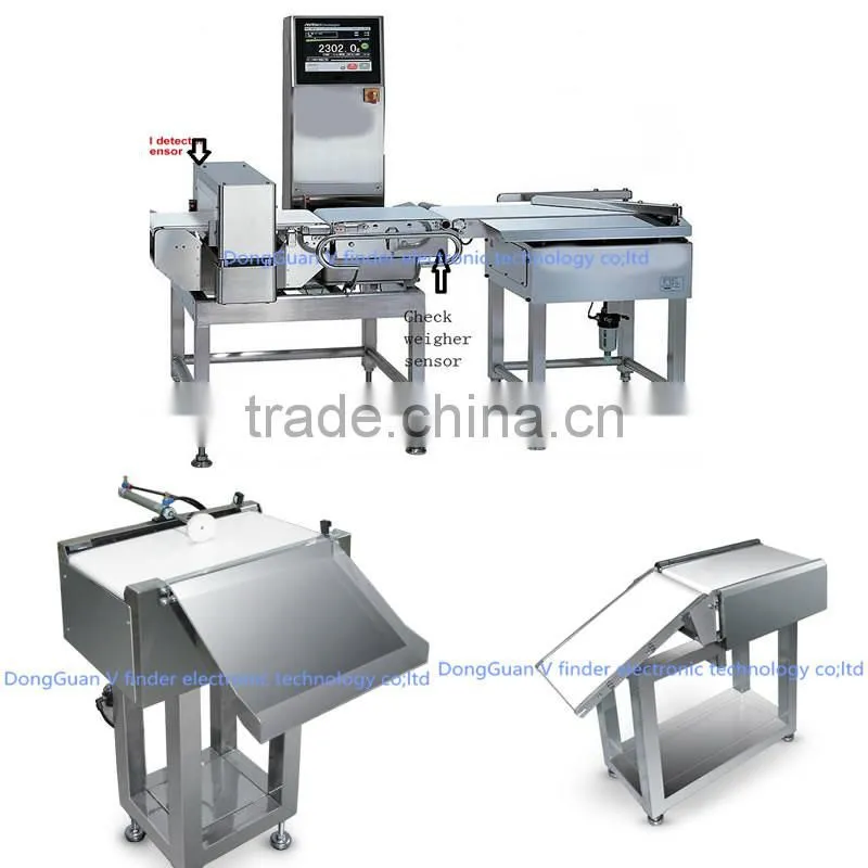 combination check weigher and metal detector for food industry