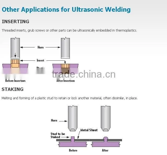 Ultrasonic plastic film welding machine