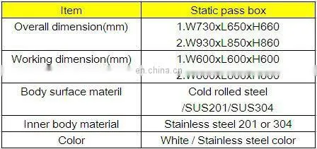 304 stainless steel electronic interlock pass through box/ transfer box for clean room