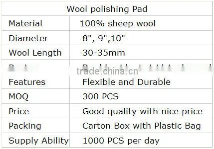 Wool 180mm Polishing Pad for Cars