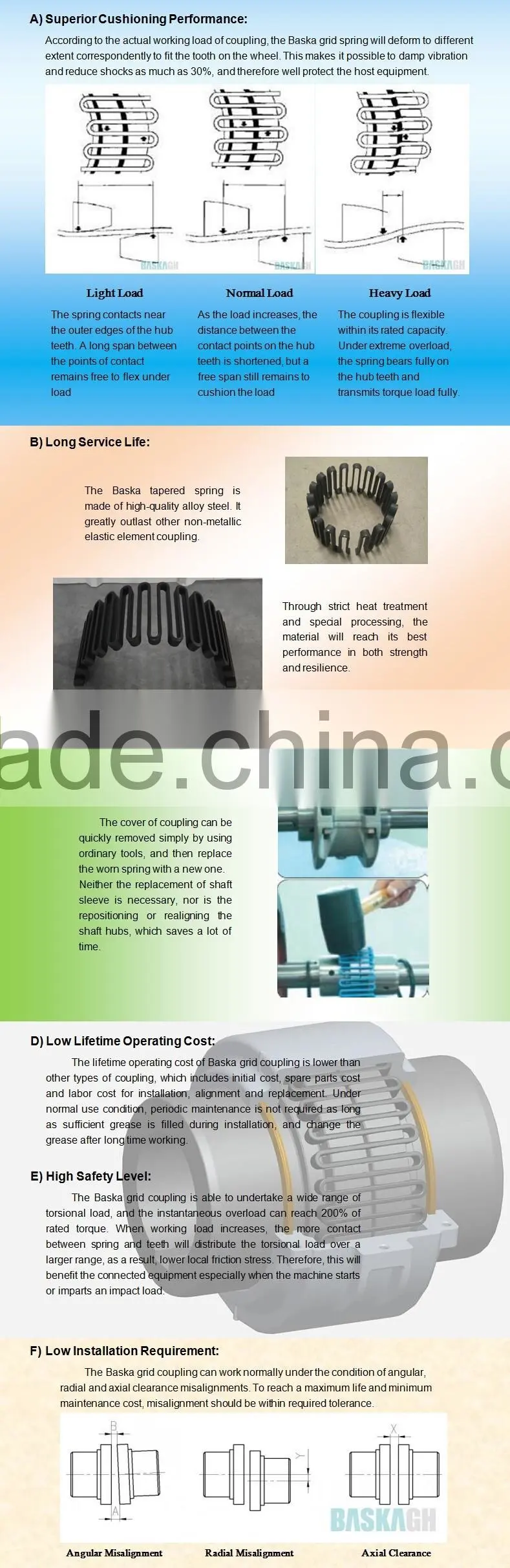 Large Torque Steelflex Coupling Chinese Supplier