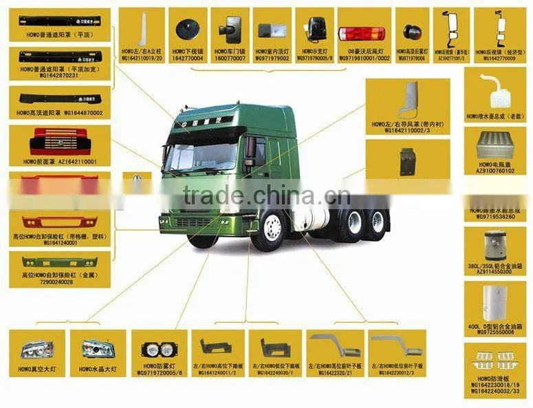 Body parts for Sinotruck Howo tractor truck foot step or step panel for 07 series, OEM: WG1642240030/1