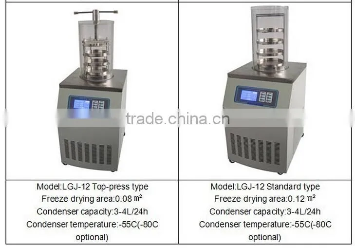Hot sale home freeze drying