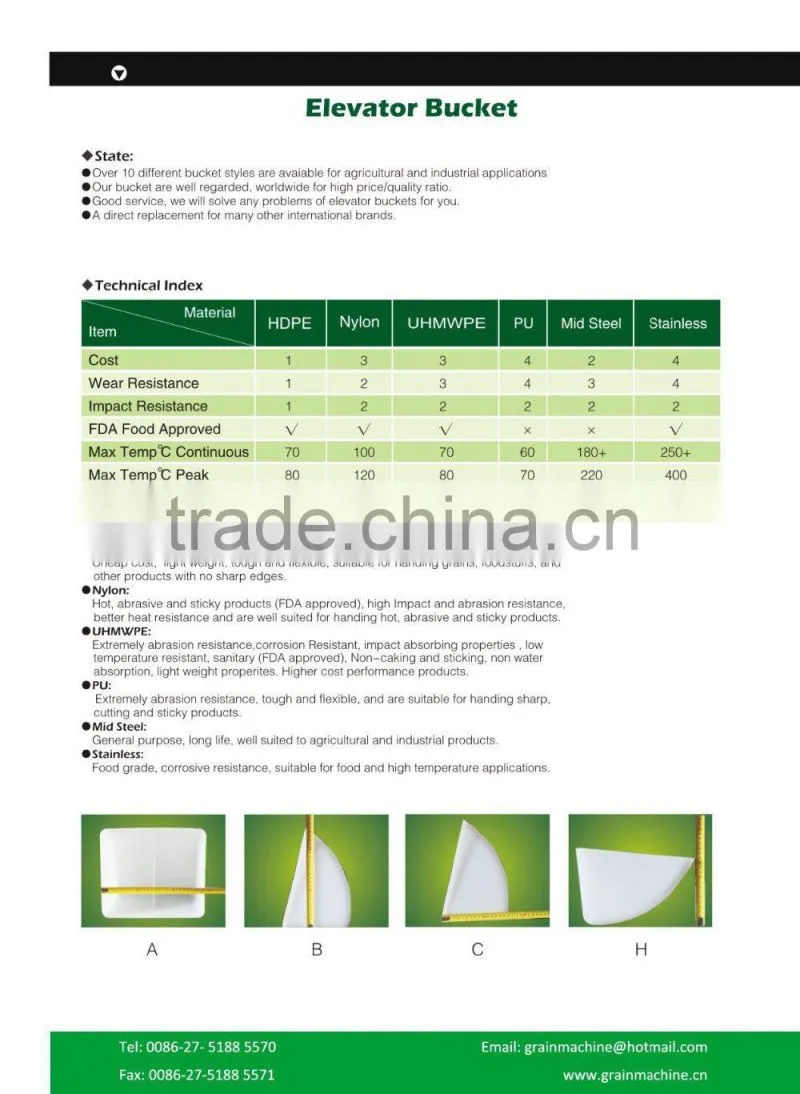High quality Plastic Bucket for bucket elevator