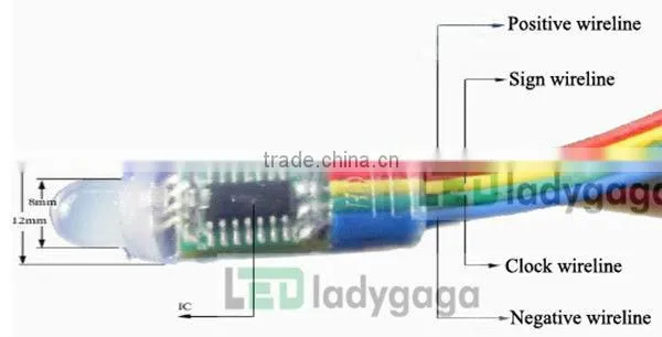 LED Controller Pixel