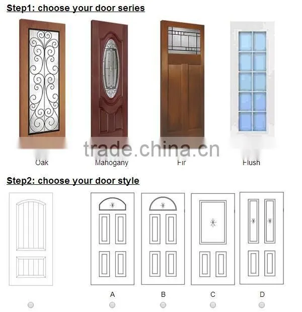fiberglass bathroom door skin
