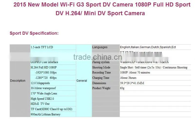 Dual Screens Wifi Action Camera 1080P FHD Sport DV DVR G3 Waterproof 30M 170 Wide Angle 12MP For Extreme Sports