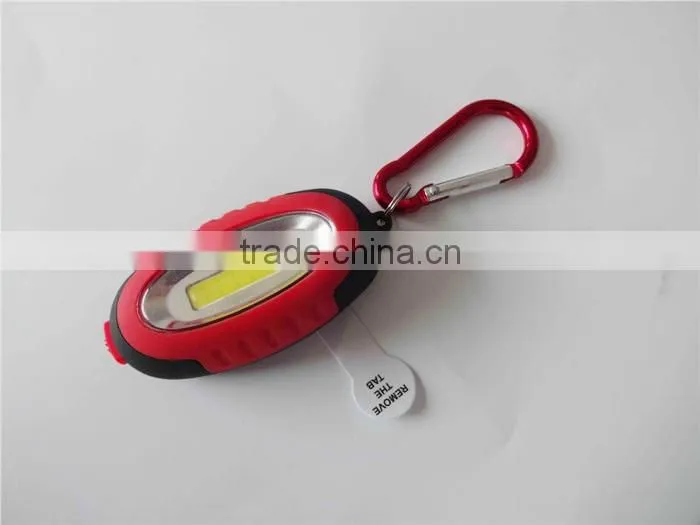 Onlystar GS-4081 trade assurance mini pocket portable magnet cob led flashlight