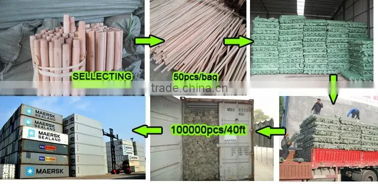 Factory in GUIGANG directly sell snow shovel handle with tappered