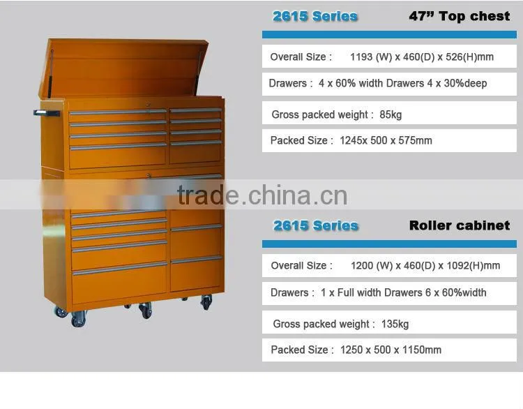 Kindle 17-Drawers,4 Casters Stable Steel Garage Tool Cabinet tool box drawer lock