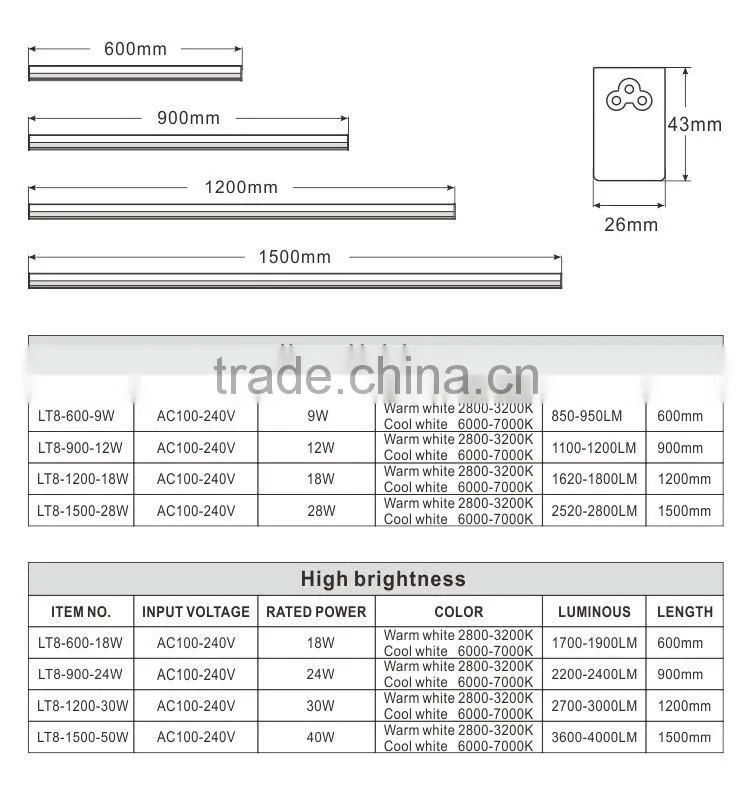 Suspending t8 led fitting 40w100lm/w 1.5m led lights for warehouse