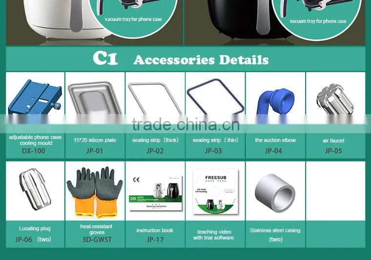 Sunmeta factory directly mini 3D sublimation oven for mugs ST-1520