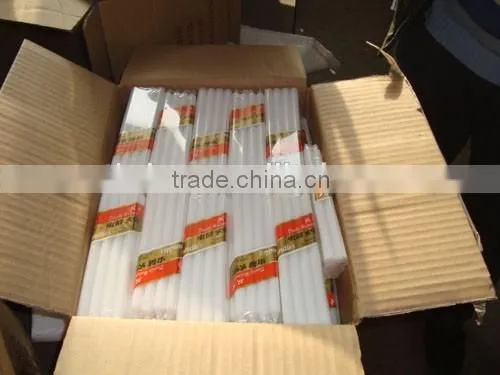 Professional wick dipping machine/candle dipping machine