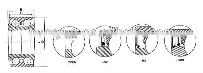 DAC30600337 IR8040 BA2B633313C GB10790S05 Three Years Working Life Promised Wheel Hub Bearings for LADA/FIAT/LANCIA/SEAT