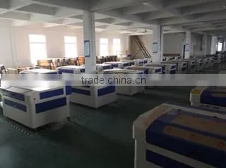 Nanjing Chaohan Digital Machinery Co., Ltd. company overview - view 3
