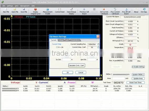 High quality solar module tester for solar panel assembly line (training, installation, turn-key solutions)