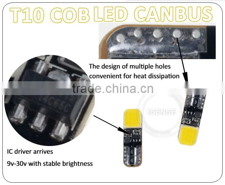 auto car tail lamp light for car