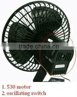 Full safety metal guard cooling car fan